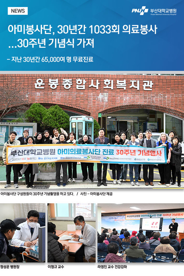 30년간 1033회 의료봉사