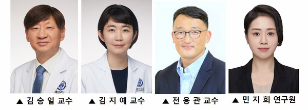 연세암병원 유방암센터 유방외과 김승일·김지예 교수 연구팀
