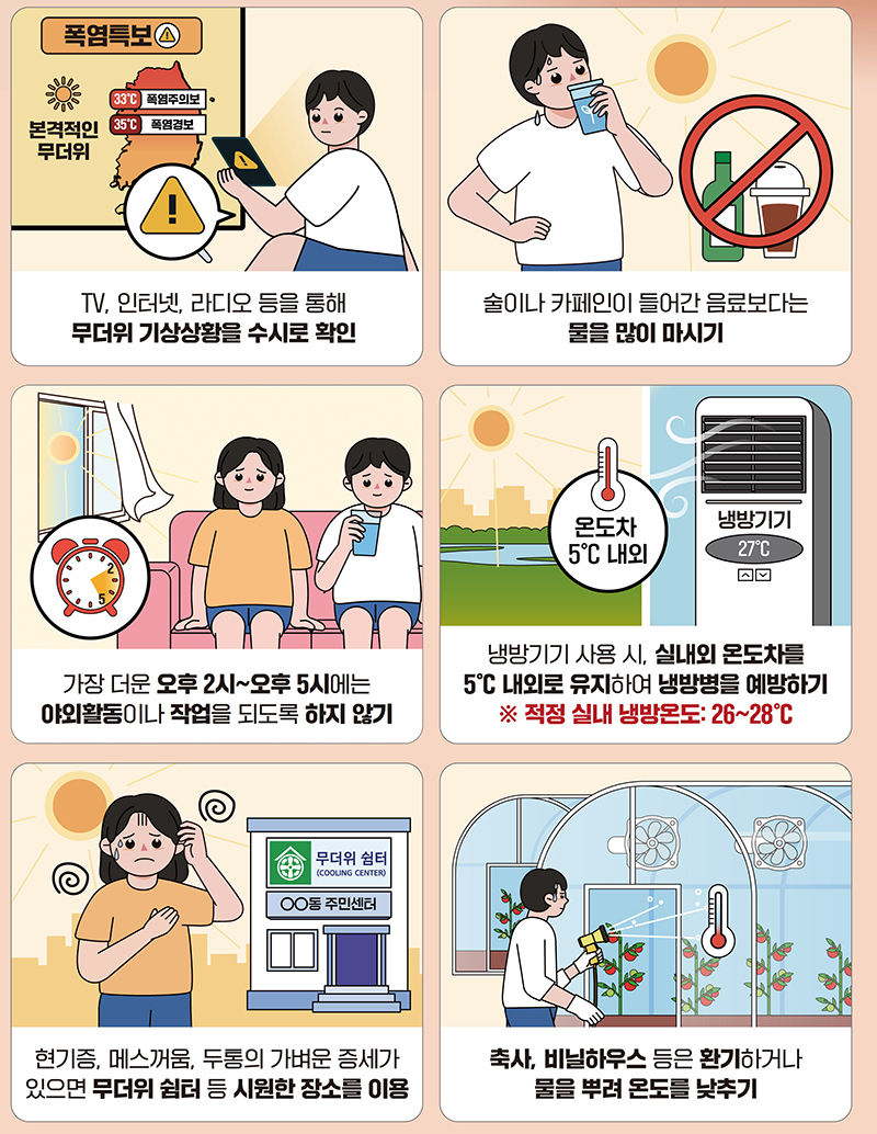 폭염 대비 국민행동요령
