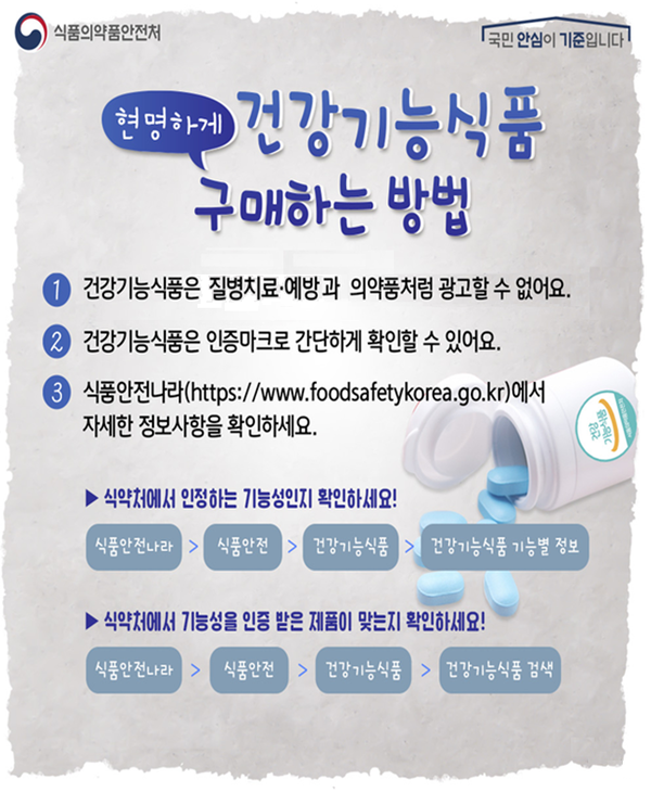 허위·과대 광고 56건이 적발 / 사진=식약처 제공