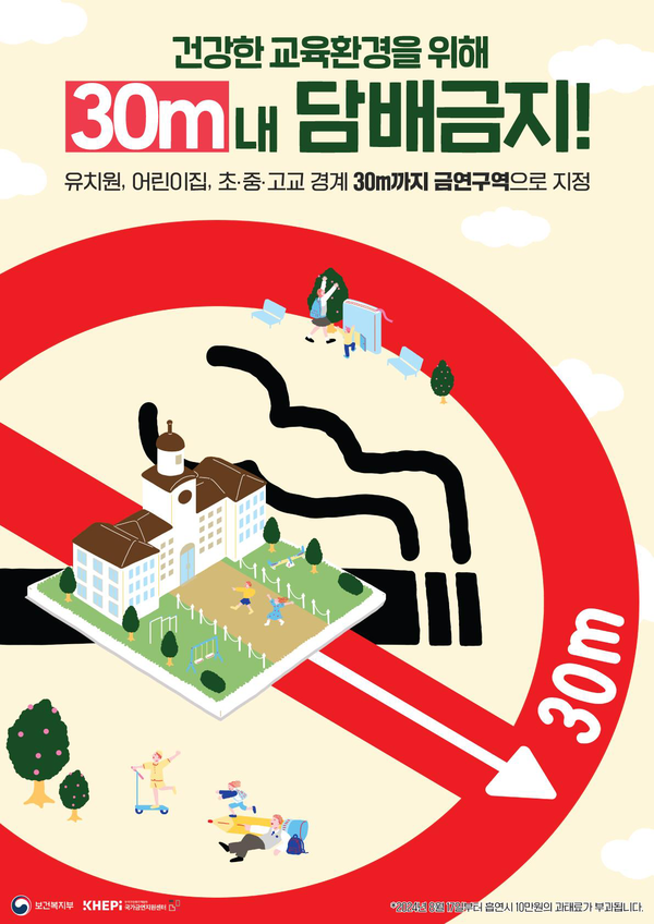 교육시설 주변 금연구역 확대...간접 흡연 예방에 총력 / 사진=복지부 제공