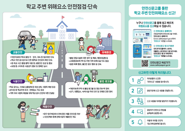 새 학기 맞이, 초등학교 주변 안전 집중 점검 시작... 안전한 통학길 조성 / 사진 = 행정안전부 제공