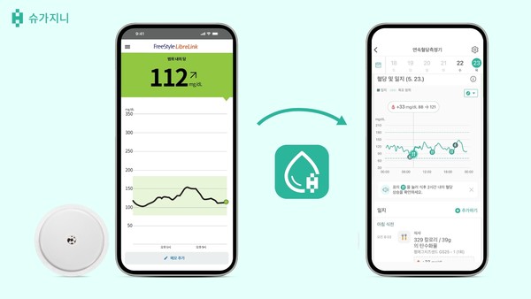 한국애보트, 프리스타일 리브레 2와 앱 데이터 공유로 체계적 당뇨 관리 제공